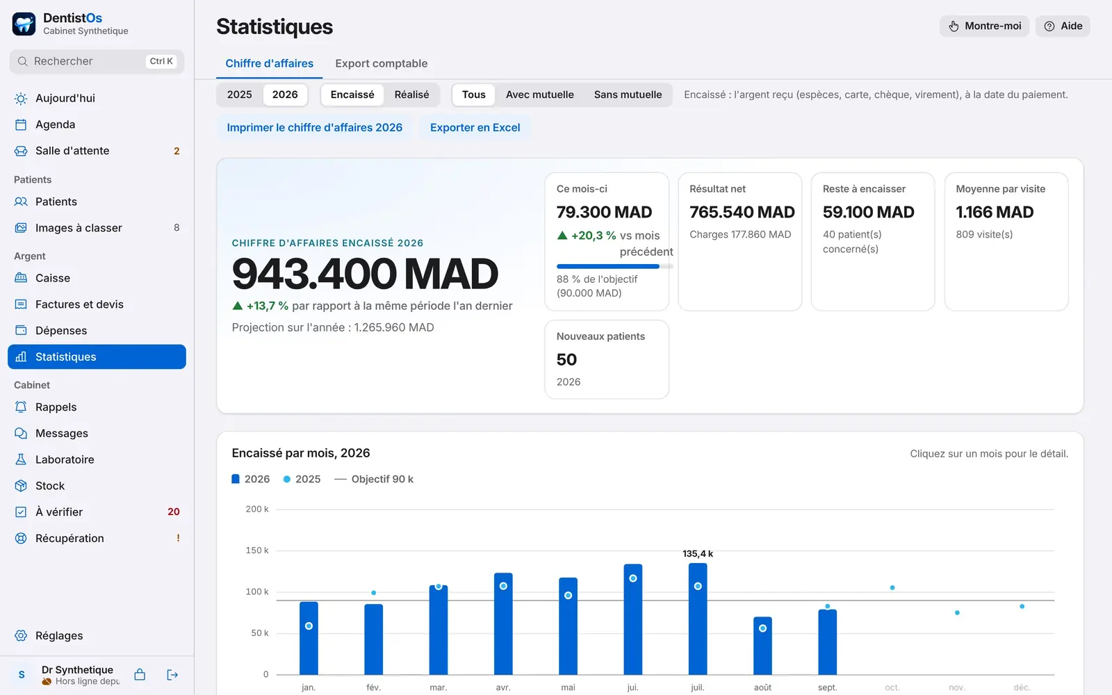 Les statistiques du logiciel